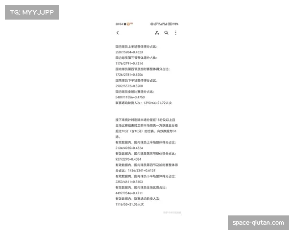【2026年4月CBA联赛·赛后·述评赛季总结：从常规赛到总决赛，可视化数据复盘各队战术风格演变路径